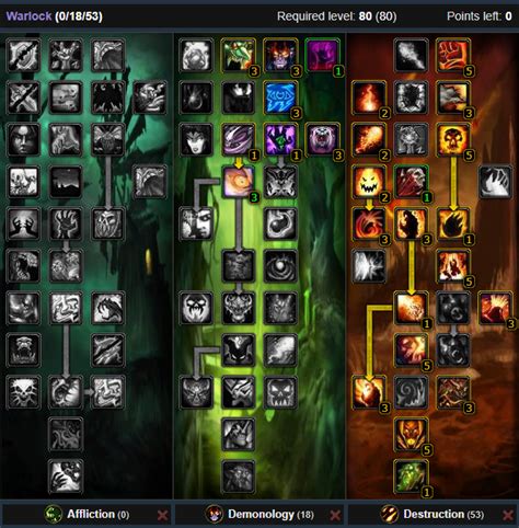 PVE WotLK Destruction Warlock DPS Guide (Short).